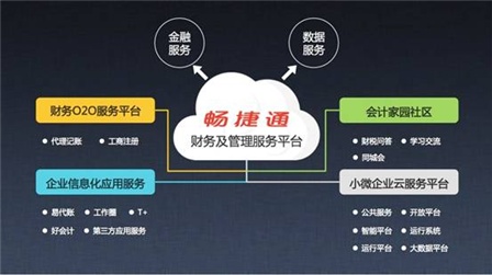 畅捷通: 分享经济浪潮下小微企业怎么跑得更快？