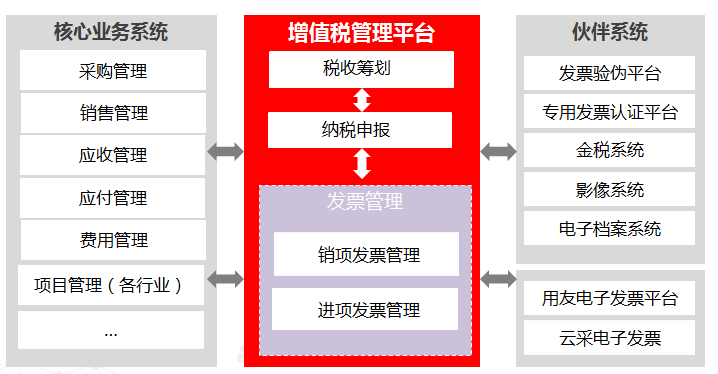 火狐截图_2016-06-13T05-41-24.583Z.png